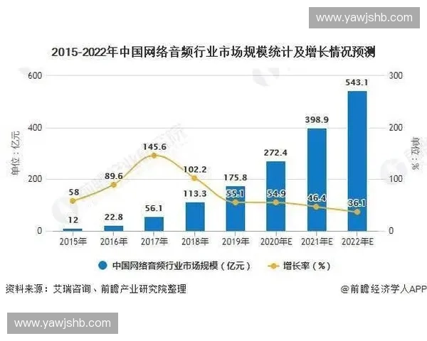 莲花直播平台创新发展助力网络娱乐新潮流 深度解析未来发展趋势与挑战