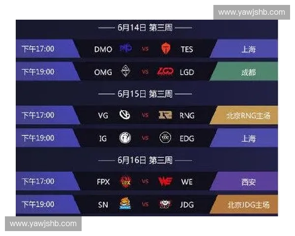 LGD战队最新赛事战况回顾与精彩对决全程解析汇总